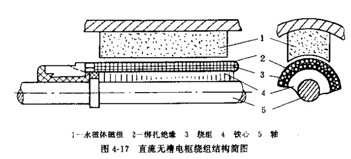 斜齿轮减速机 斜齿轮减速机