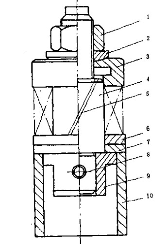 斜齿轮减速机 斜齿轮减速机